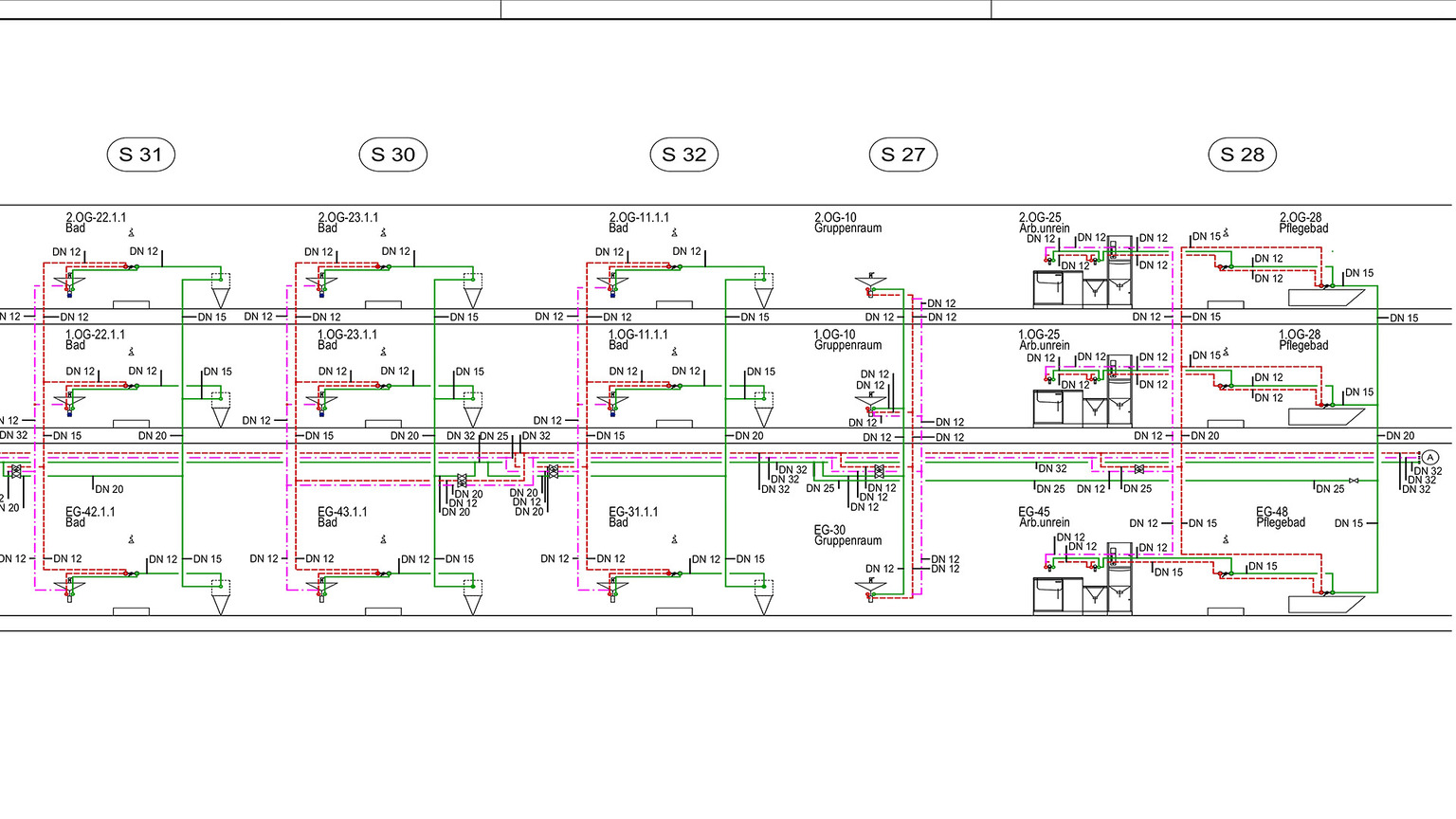 Strangschema Trinkwasser